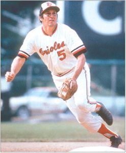 Brooks Robinson Baseball Cards | Oakhurst Cards